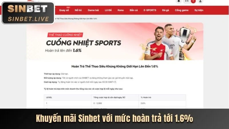 Khuyến mãi sòng bạc trực tiếp helo888